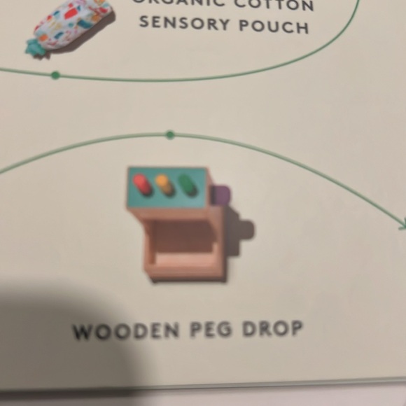 Lovevery Wooden Peg Drop and First Blocks 6 pieces - Picture 4 of 6